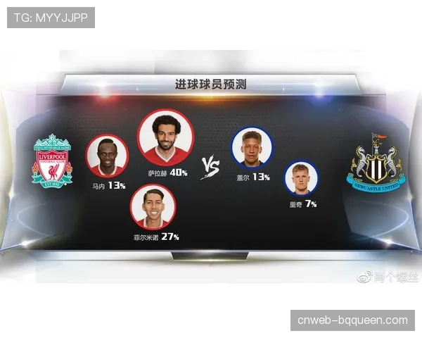 数据分析公司报告：定位球得分在英超比重持续上升