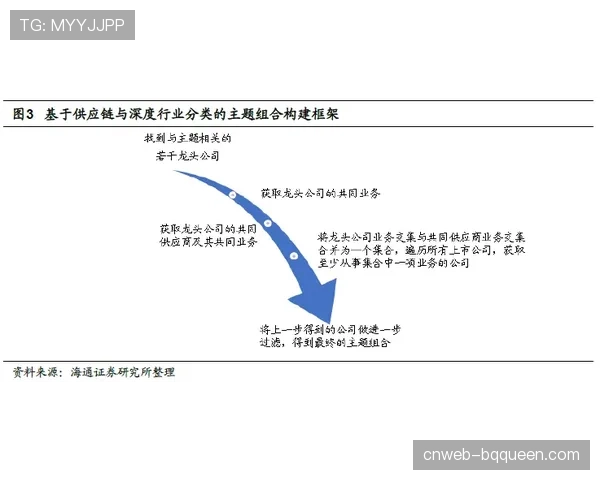 深度：科技辅助训练普及，击球追踪数据如何改变垒球战术